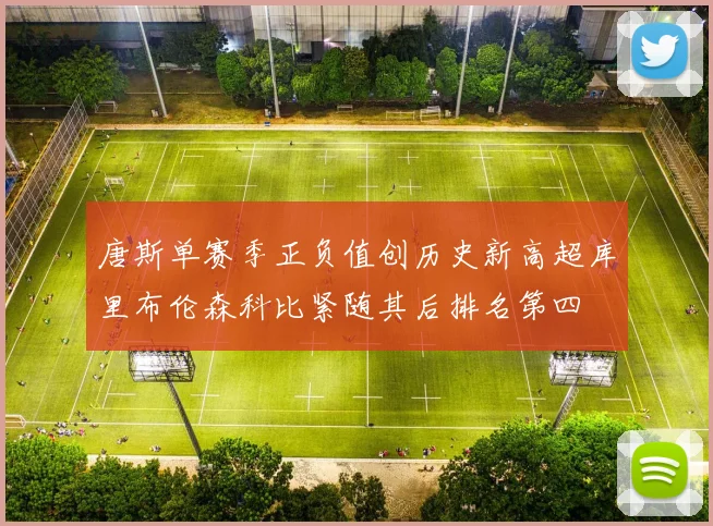 唐斯单赛季正负值创历史新高超库里布伦森科比紧随其后排名第四